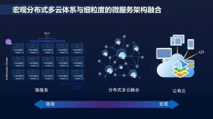 時空大數據與自然資源管理數字化轉型論壇成功舉辦