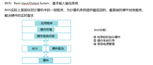 云計算與服務器 現代計算機系統服務的核心架構