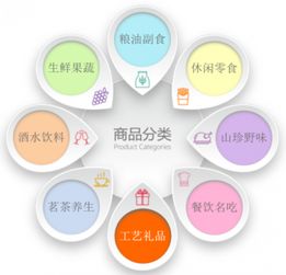 晗月酒店集團與上海優奇美網絡科技達成戰略合作，共繪智慧酒店新藍圖